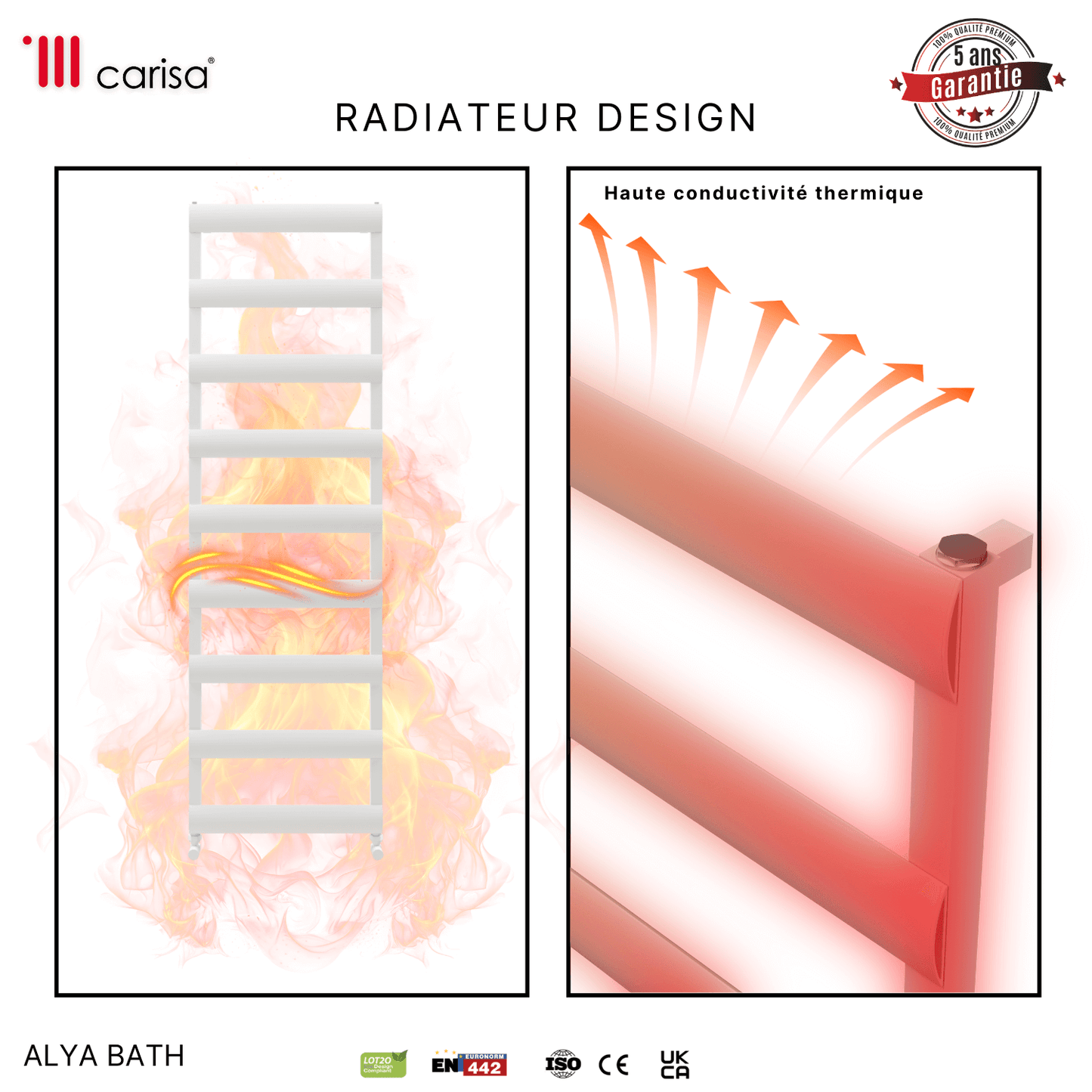 Carisa Alya Bath Sèche-Serviettes en Aluminium Design Moderne Blanc