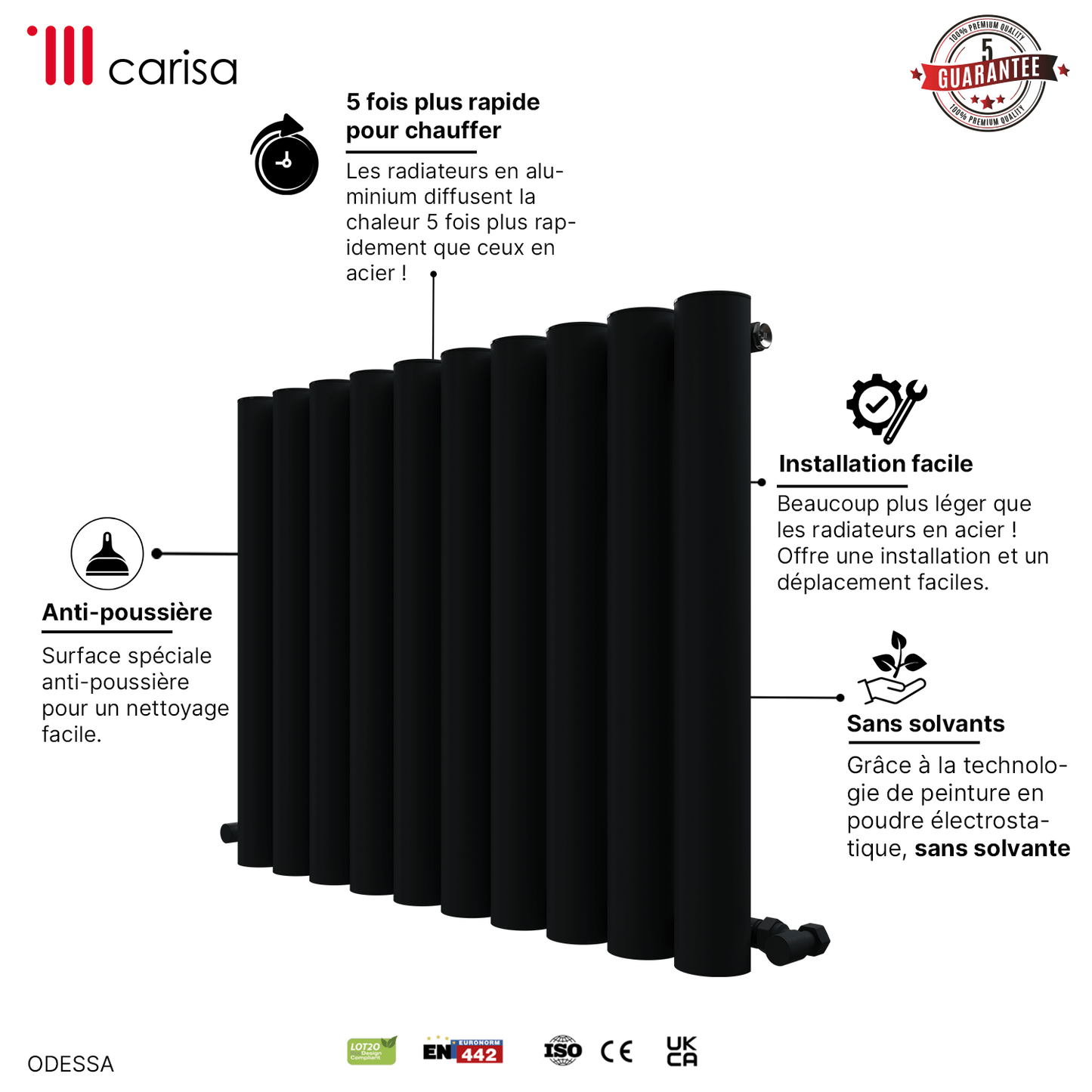 Carisa Odessa Radiateur en Aluminium Horizontal Design Moderne Anthracite