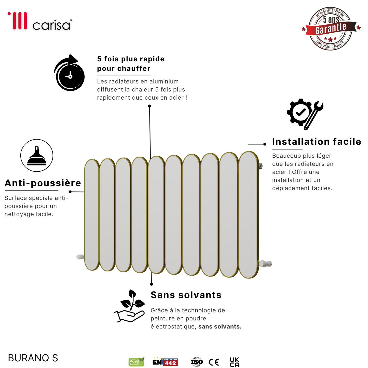 Carisa Magico Radiateur en Aluminium Horizontal Design Moderne Blanc