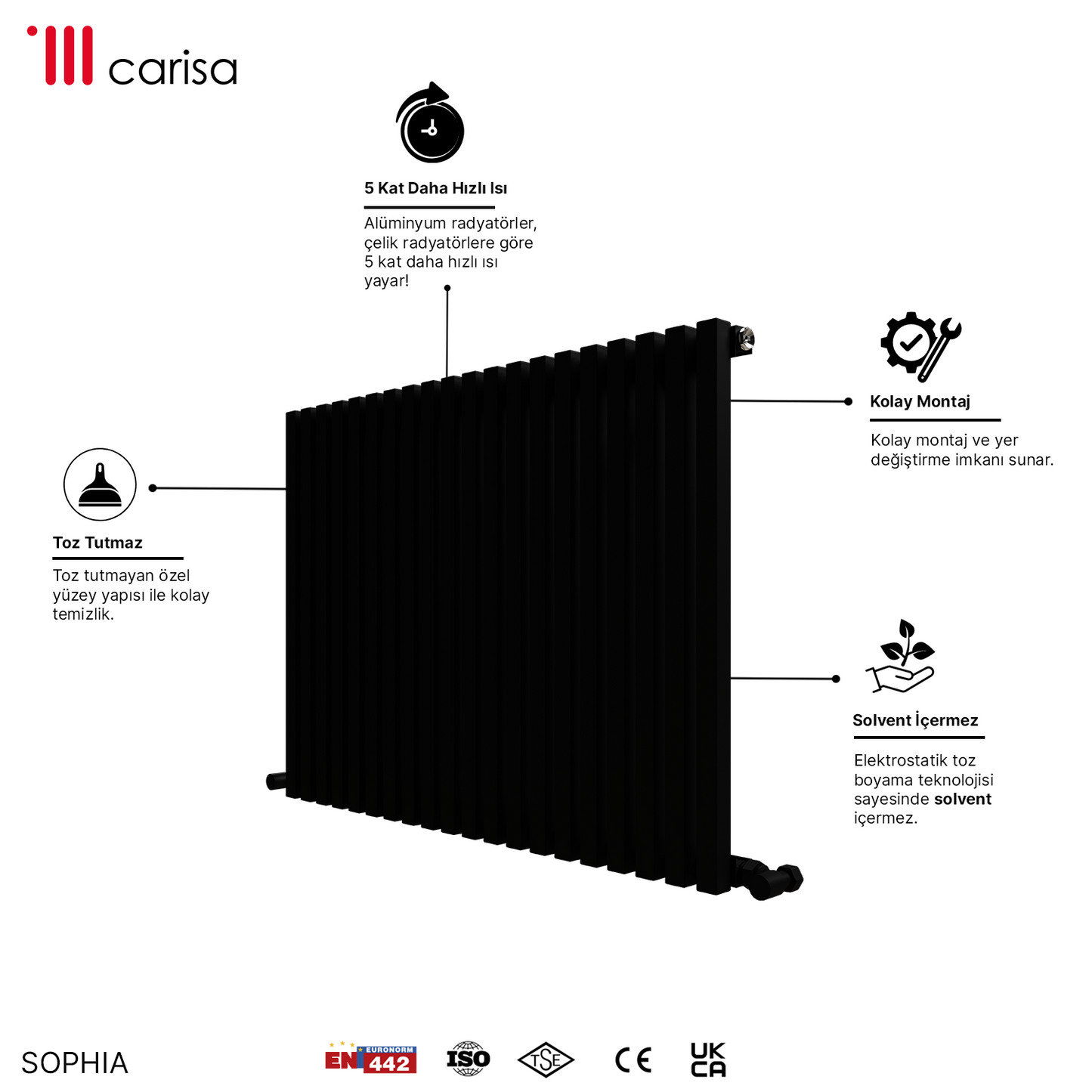 Carisa Sophia Radiateur en Aluminium Horizontal Design Moderne Noir
