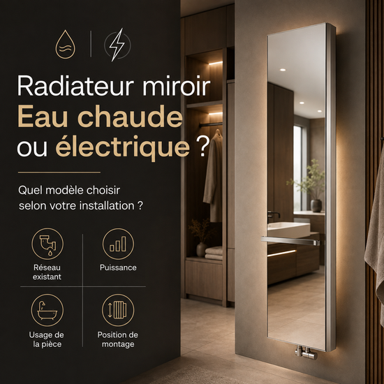 Radiateur miroir eau chaude ou électrique : lequel choisir ?