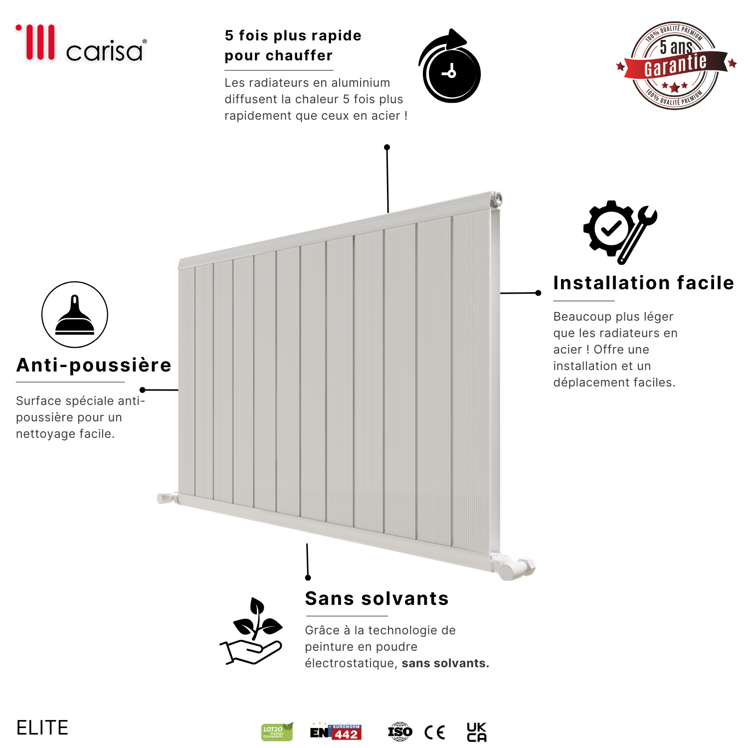 Radiateur électrique design dans un intérieur moderne pour un chauffage flexible, élégant et adapté à chaque pièce