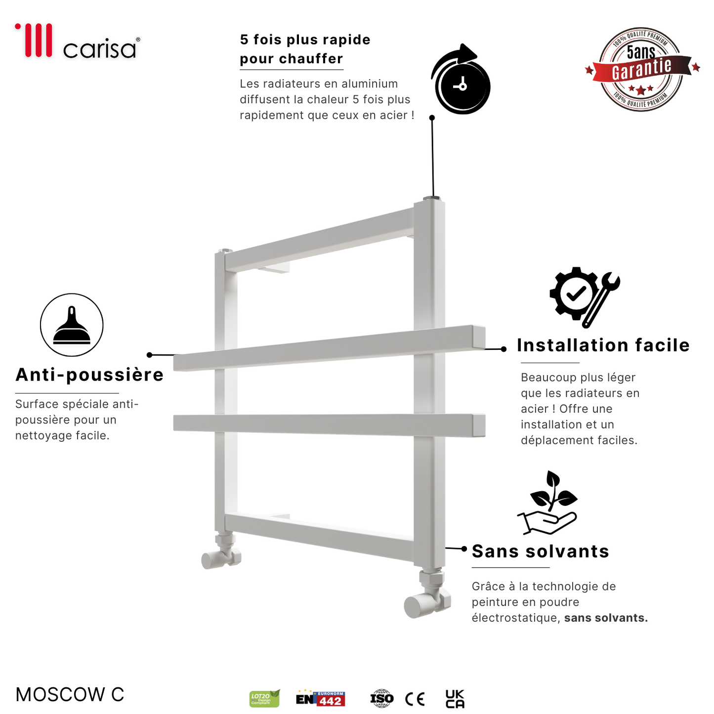 Carisa Ajax Sèche-Serviettes en Aluminium Design Moderne Blanc