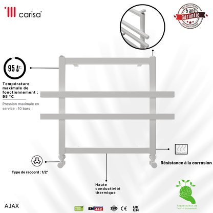 Carisa Ajax Sèche-Serviettes en Aluminium Design Moderne Blanc