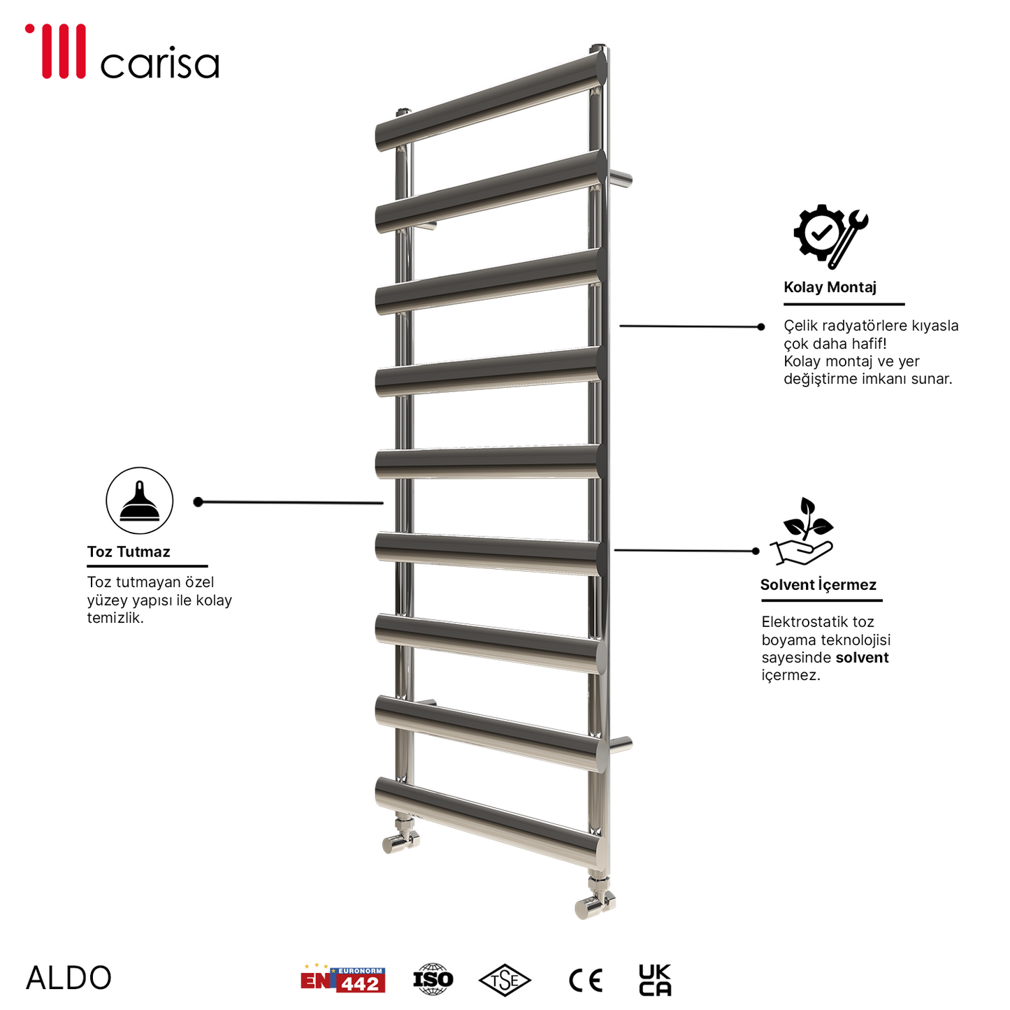 Carisa Aldo Sèche-Serviettes en Acier Design Moderne Chromé