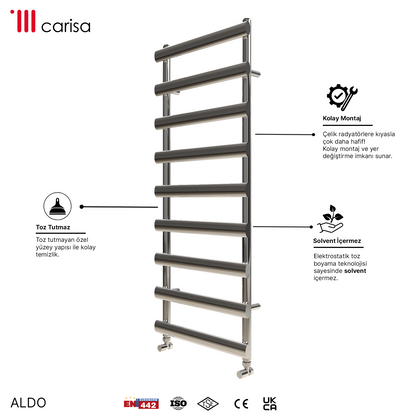 Carisa Aldo Sèche-Serviettes en Acier Design Moderne Chromé