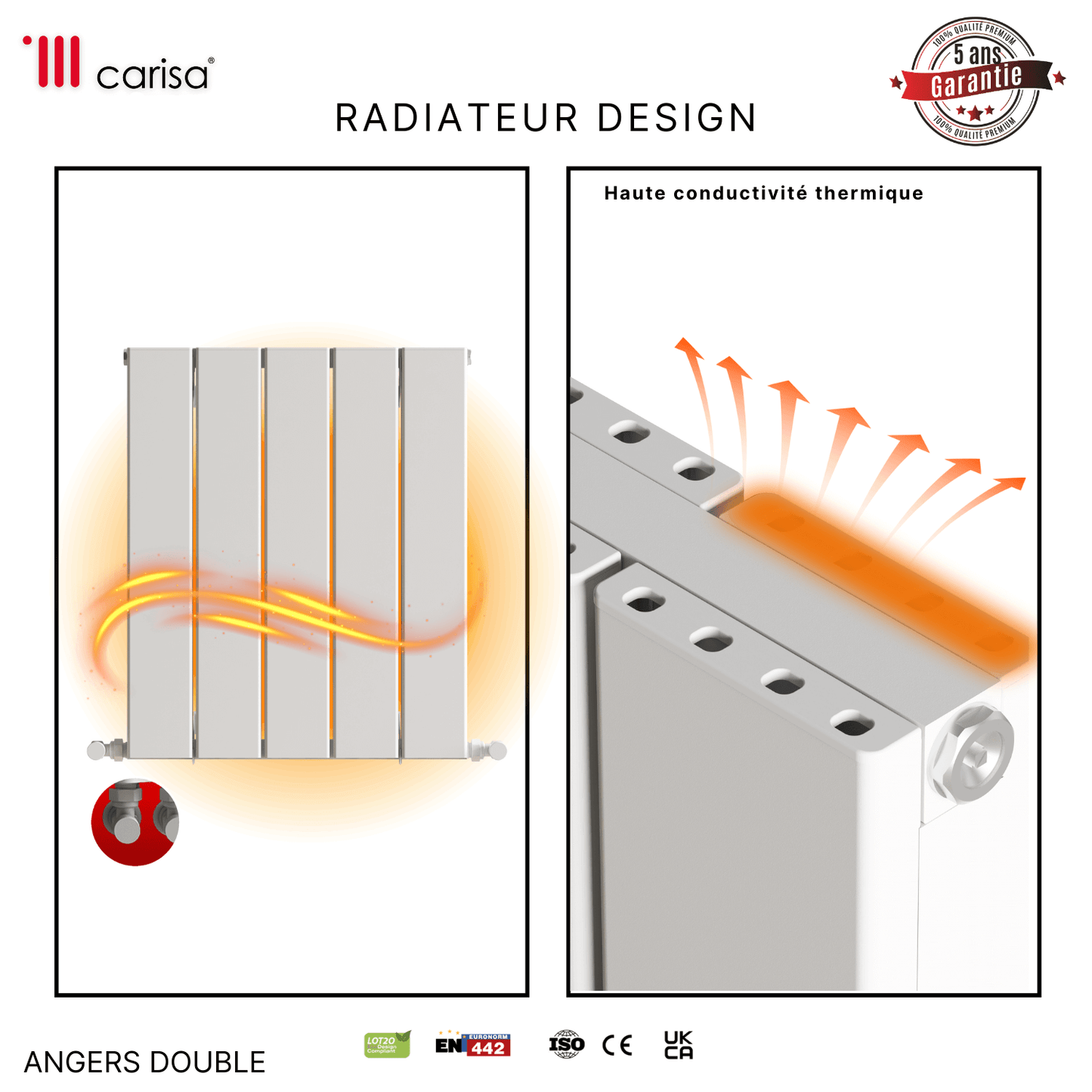 Carisa Angers Radiateur en Aluminium Horizontal Design Moderne Blanc