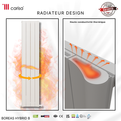 Carisa Boreas B Radiateur Électrique Vertical Design Moderne Blanc