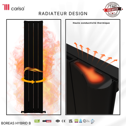 Carisa Boreas B Radiateur Électrique Vertical Design Moderne Noir