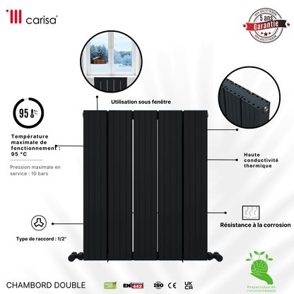 radiateur aluminium horizontal design anthracite Carisa Chambord double anthracite, pose sous fenêtre, 95°C, pression 10 bars, garantie 5 ans