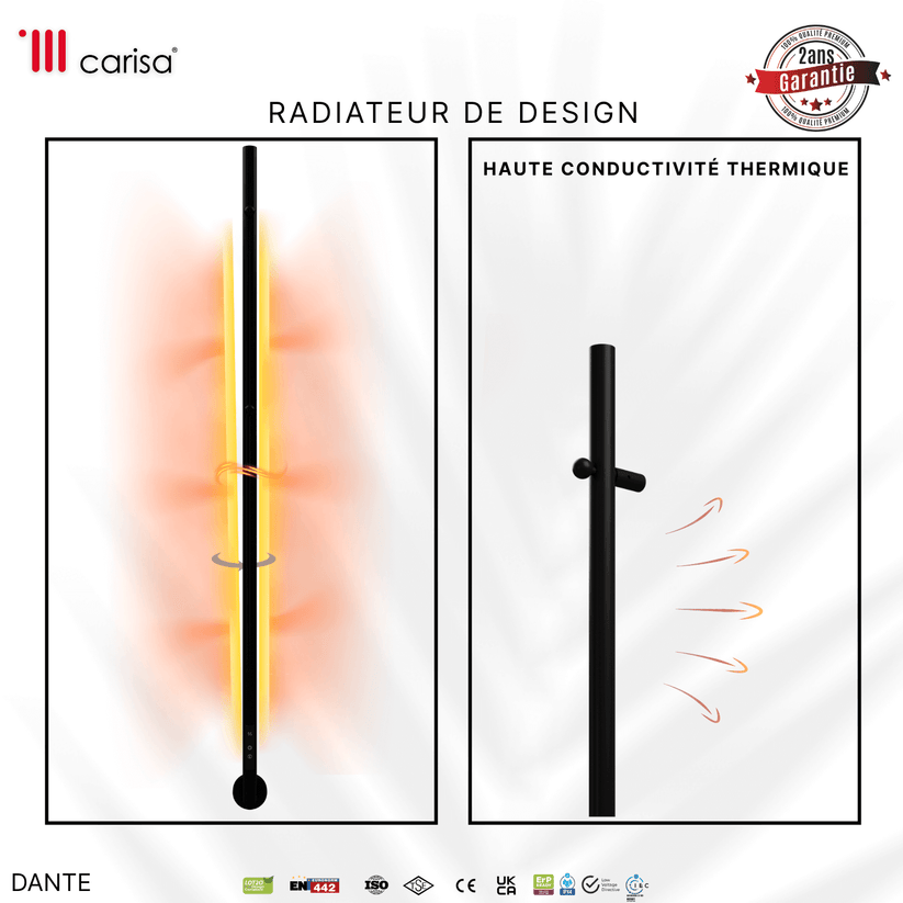 Alt Tag: sèche-serviettes Carisa Dante noir mat en inox, radiateur design à haute conductivité thermique, garantie 2 ans