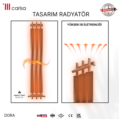 Carisa Dora Radiateur en Acier Vertical Design Moderne Gris Clair