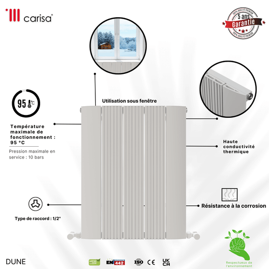 Carisa Dune Radiateur en Aluminium Horizontal Design Moderne Blanc