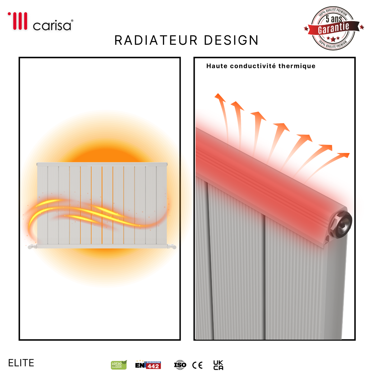 Carisa Elite Radiateur en Aluminium Horizontal Design Moderne Blanc
