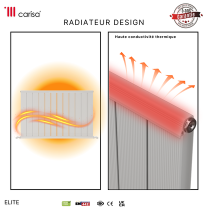 Carisa Elite Radiateur en Aluminium Horizontal Design Moderne Blanc