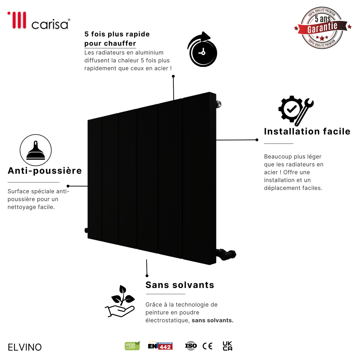 Carisa Elvino Radiateur en Aluminium Horizontal Design Moderne Gris foncé