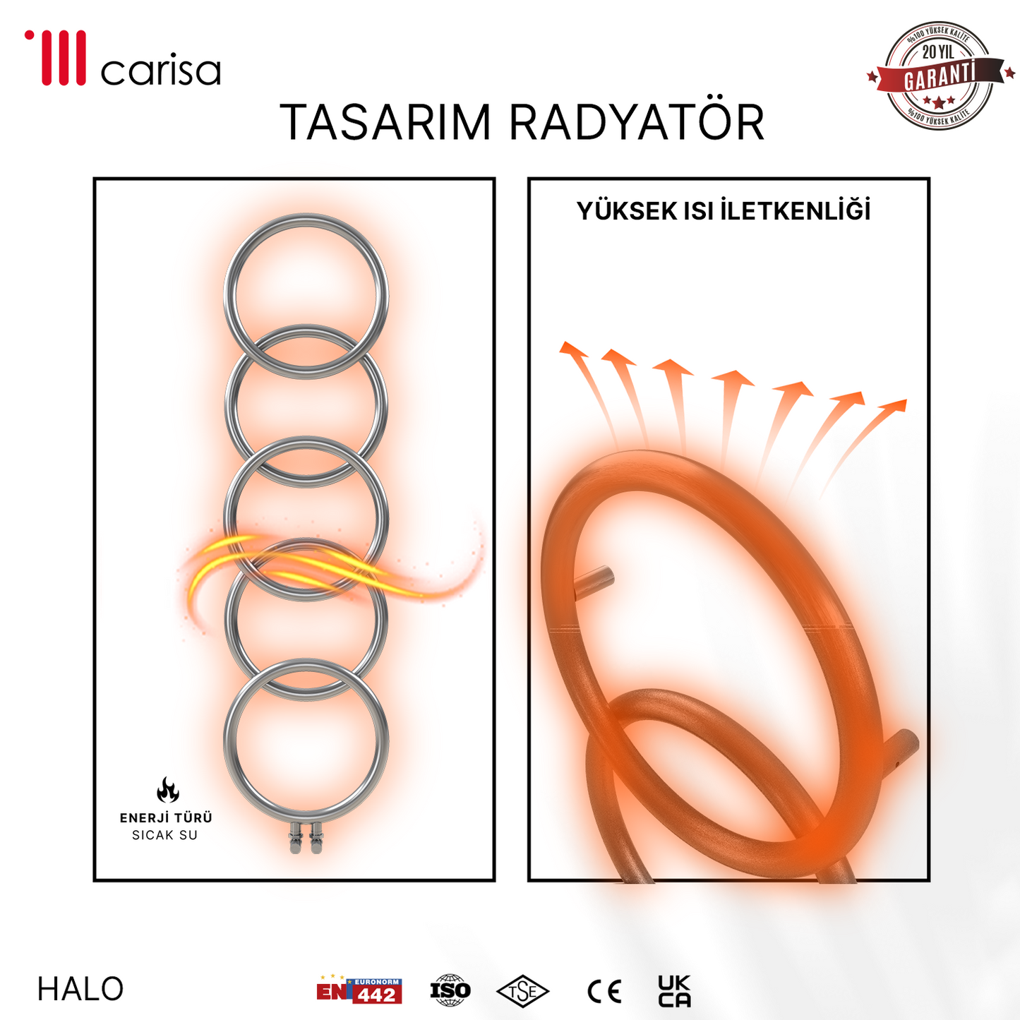 Carisa Halo Sèche-Serviettes en Acier Inoxydable Design Moderne Satiné Poli