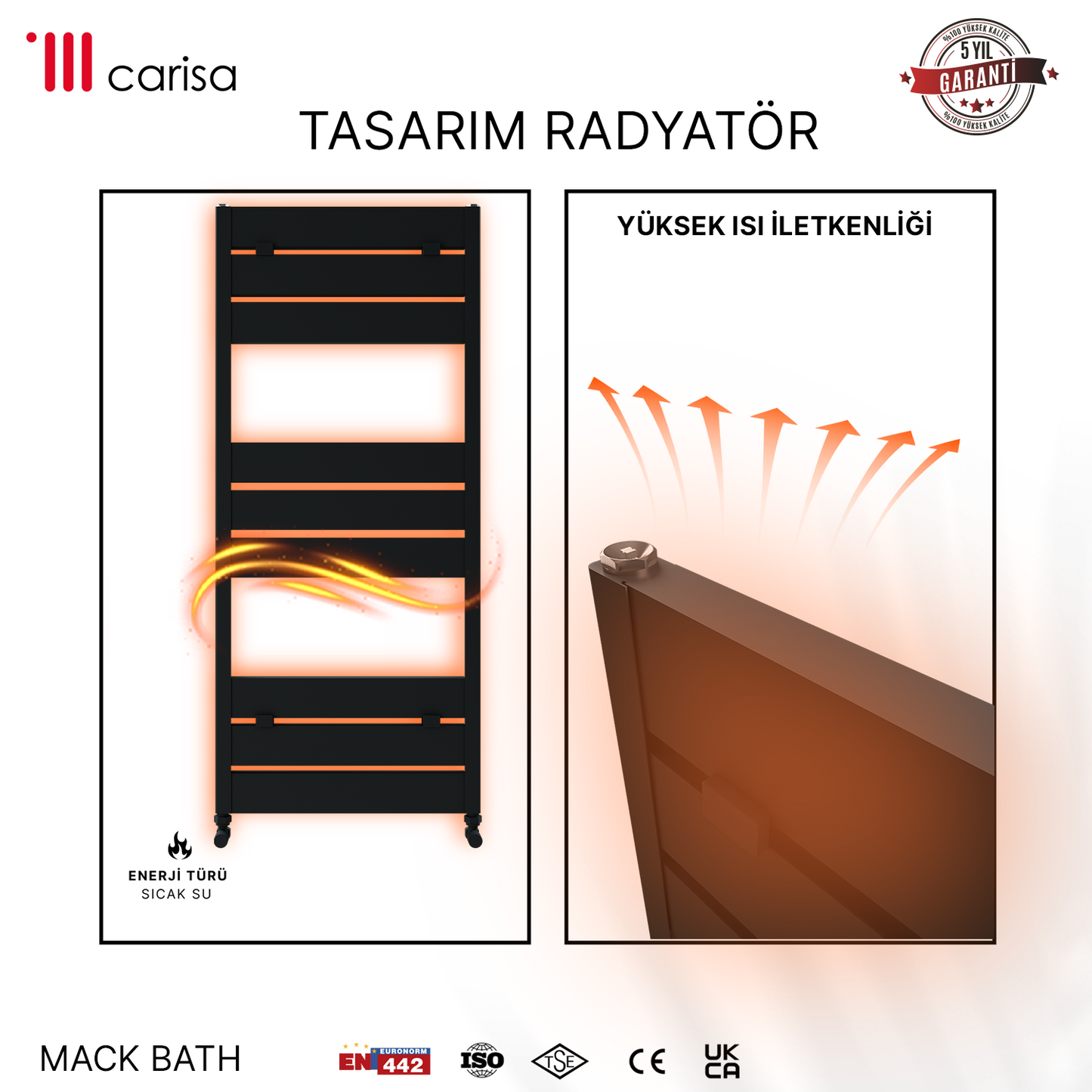 Carisa Mack Bath Sèche-Serviettes en Aluminium Design Moderne Anthracite