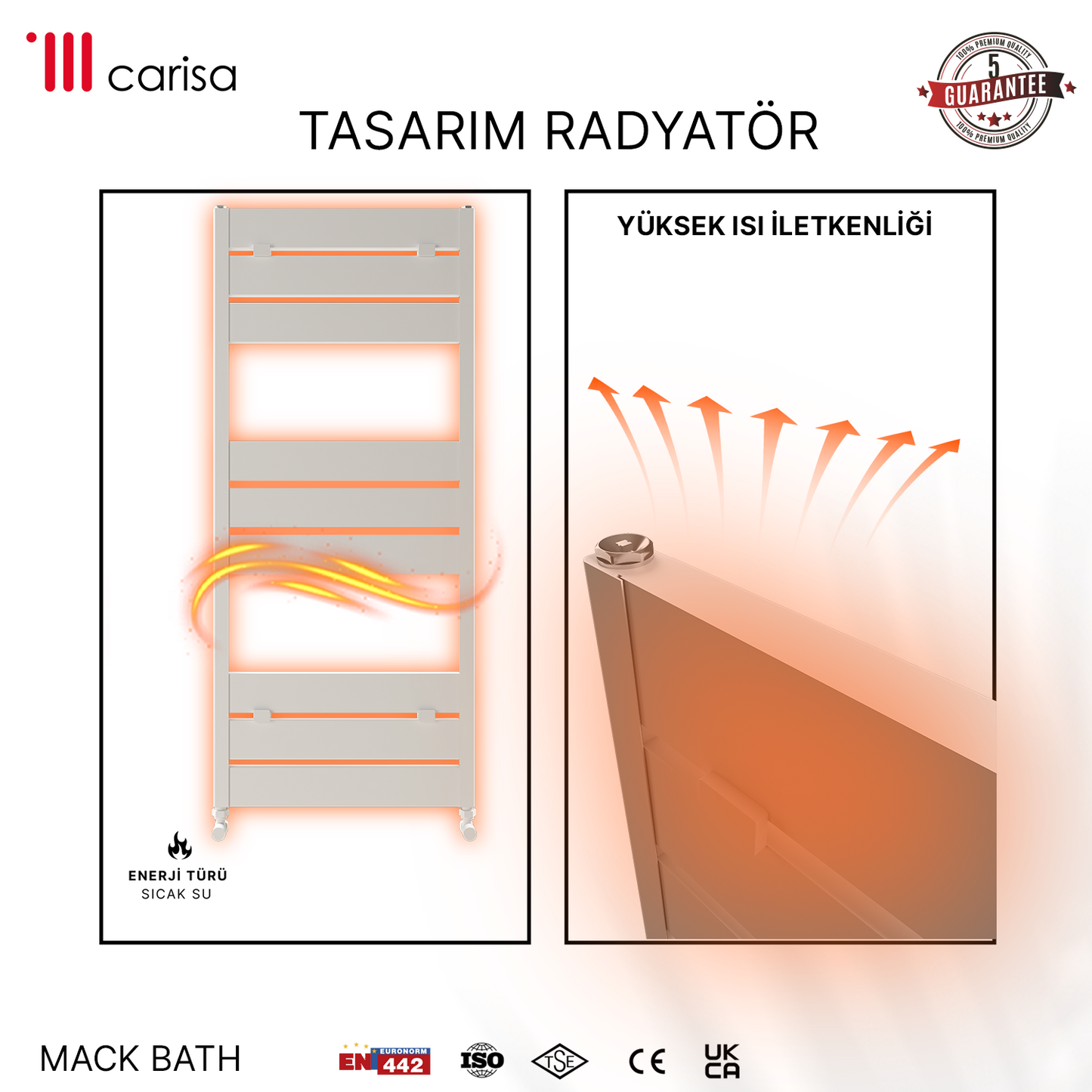 Carisa Mack Bath Sèche-Serviettes en Aluminium Design Moderne Blanc