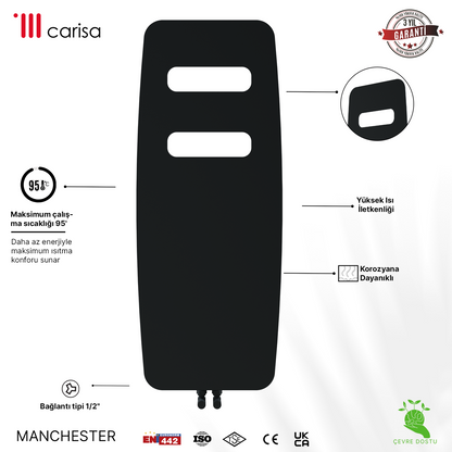 Carisa Manchester Radiateur Design Mince en Acier Vertical Design Moderne Anthracite
