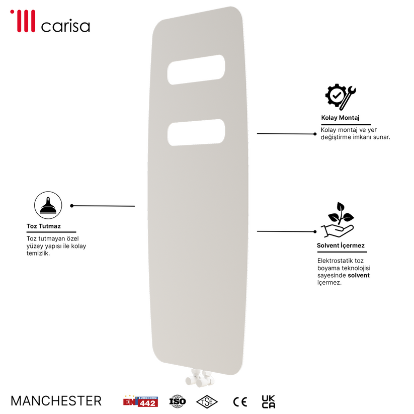 Alt Tag: Carisa Manchester Radiateur Design Mince en Acier Vertical Design Moderne Blanc, radiateur vertical blanc moderne en acier, design mince