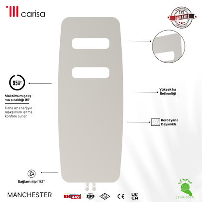 Alt Tag: Carisa Manchester Radiateur Design Mince en Acier Vertical Design Moderne Blanc, radiateur vertical mince en acier blanc moderne, garantie 3 ans