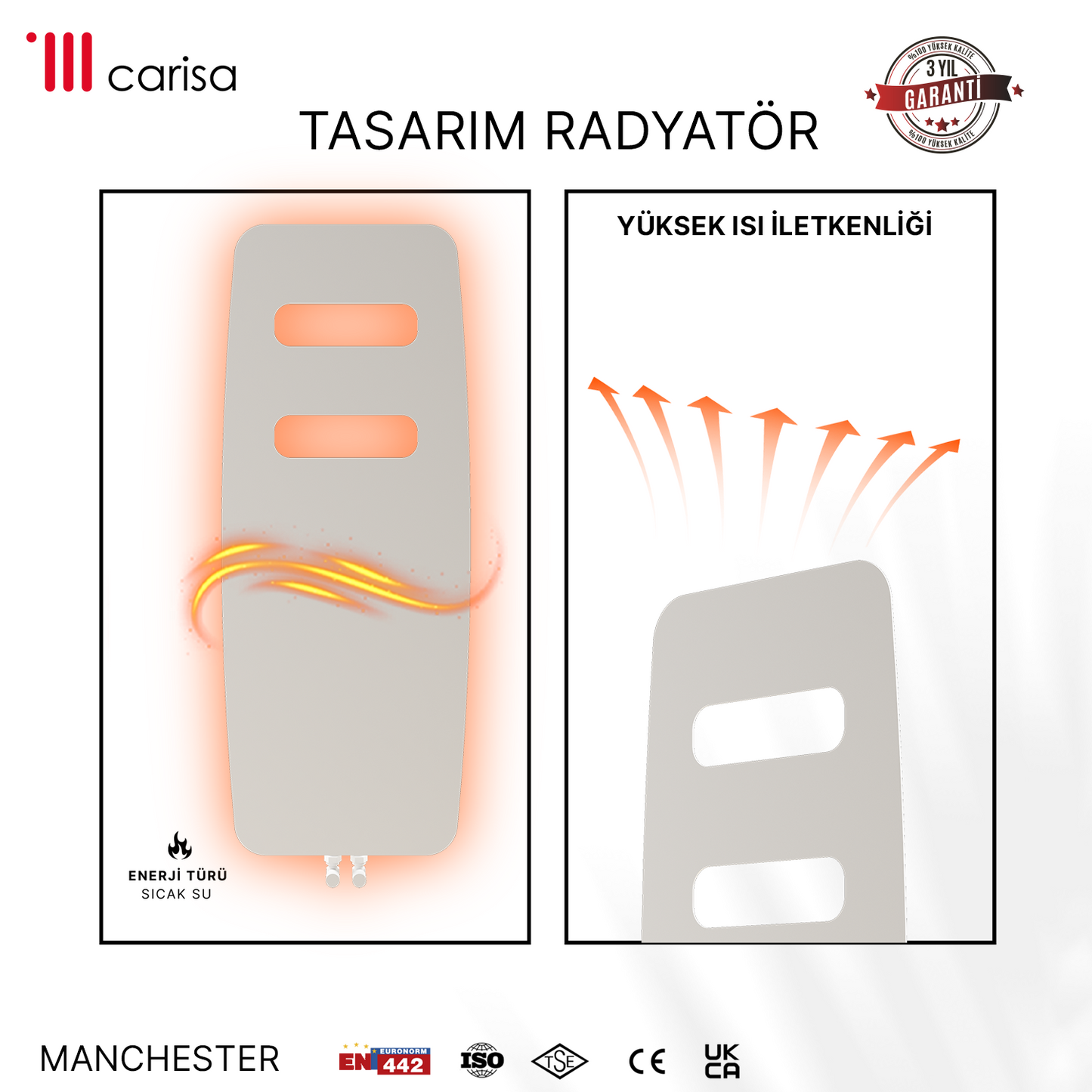 Alt Tag: Carisa Manchester Radiateur Design Mince en Acier Vertical Design Moderne Blanc, radiateur vertical mince blanc en acier, design moderne, haute conductivité