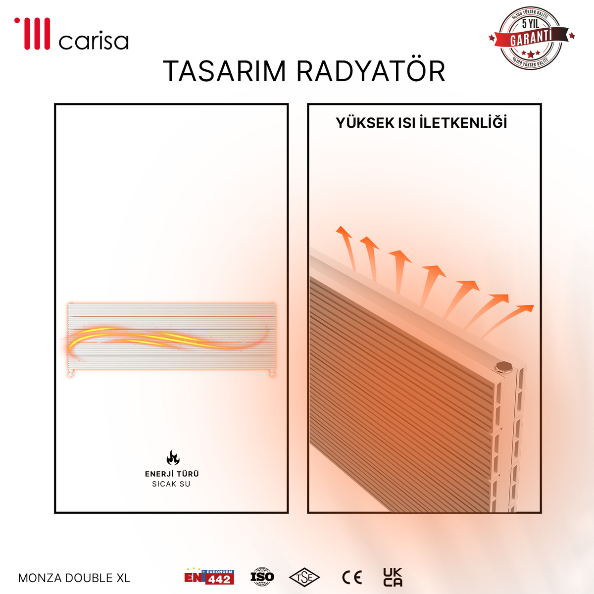 Carisa Monza Double Xl Radiateur en Aluminium Horizontal Design Moderne Blanc