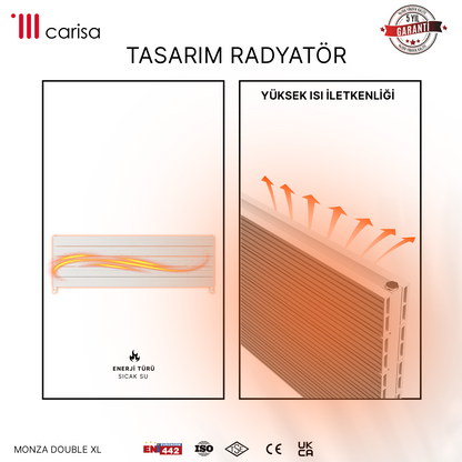 Carisa Monza Double Xl Radiateur en Aluminium Horizontal Design Moderne Blanc