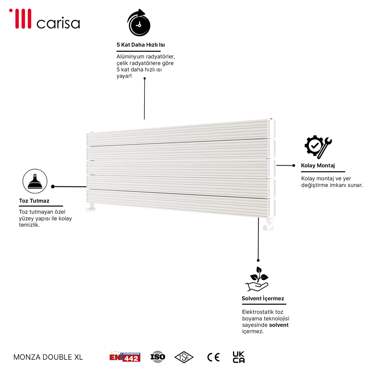 Carisa Monza Double Xl Radiateur en Aluminium Horizontal Design Moderne Blanc