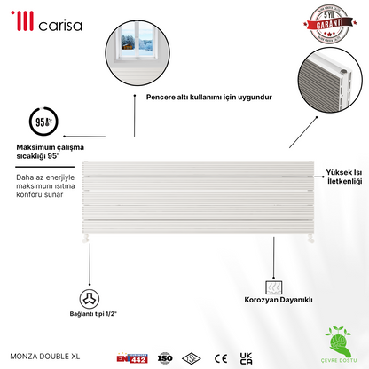 Carisa Monza Double Xl Radiateur en Aluminium Horizontal Design Moderne Blanc