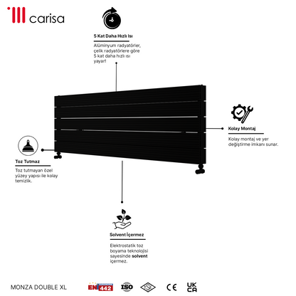 Carisa Monza Double Xl Radiateur en Aluminium Horizontal Design Moderne Noir