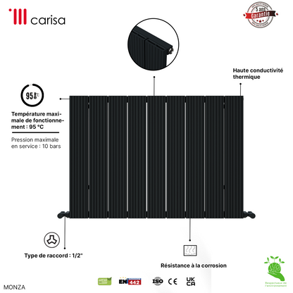 Carisa Monza Radiateur en Aluminium Horizontal Design Moderne Anthracite HB Milieu