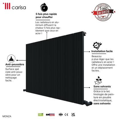 Carisa Monza Radiateur en Aluminium Horizontal Design Moderne Anthracite HB Milieu
