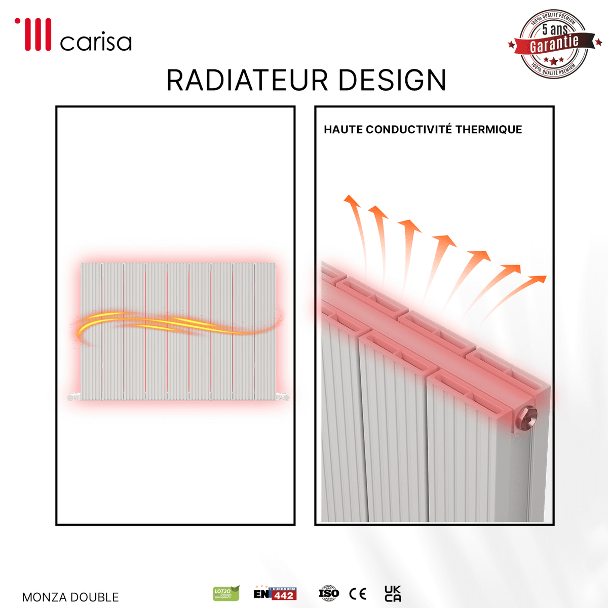 Carisa Monza Radiateur en Aluminium Horizontal Design Moderne Blanc