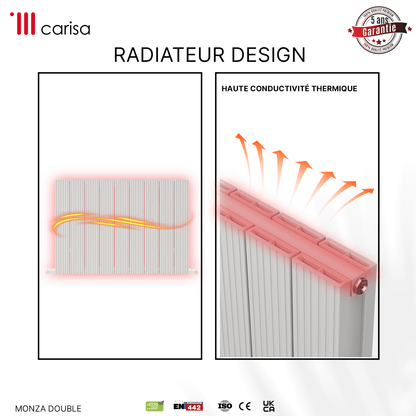 Carisa Monza Radiateur en Aluminium Horizontal Design Moderne Blanc