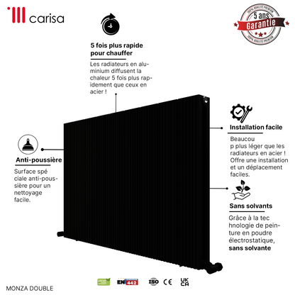 Carisa Monza Radiateur en Aluminium Horizontal Design Moderne Noir