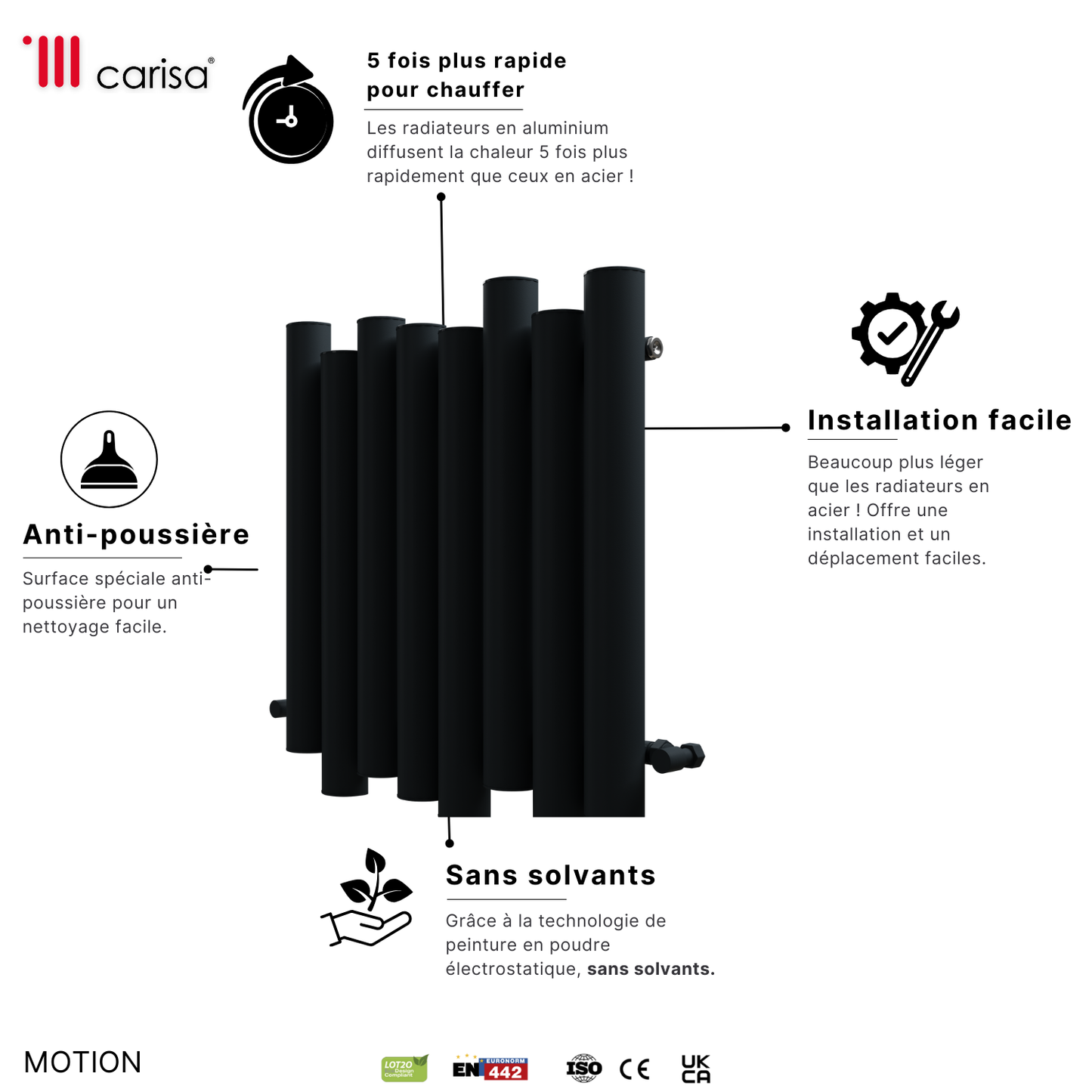 Carisa Motion Radiateur en Aluminium Horizontal Design Moderne Anthracite