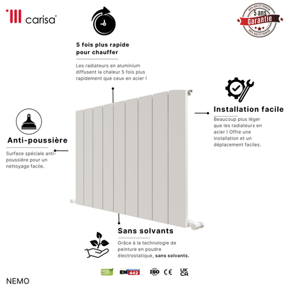 Carisa Nemo Double Radiateur en Aluminium Horizontal Design Moderne Anodisé Poli