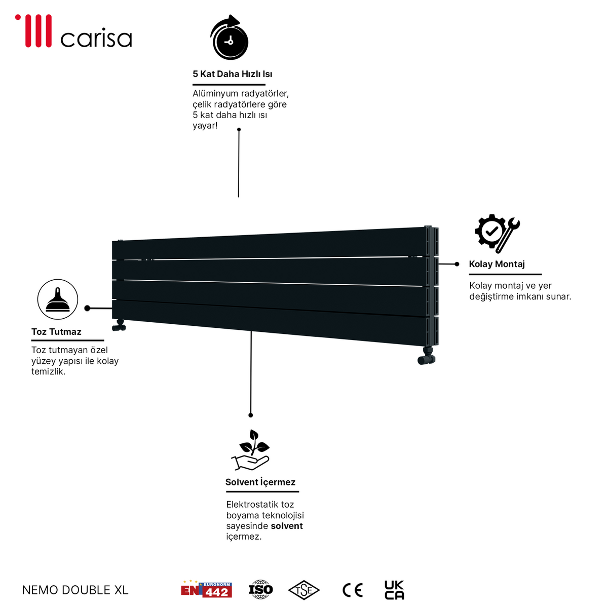 Carisa Nemo Double Xl Radiateur en Aluminium Horizontal Design Moderne Anthracite