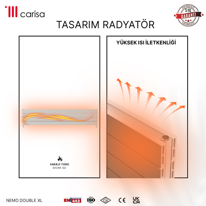 Carisa Nemo Double Xl Radiateur en Aluminium Horizontal Design Moderne Blanc