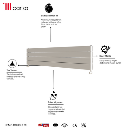Carisa Nemo Double Xl Radiateur en Aluminium Horizontal Design Moderne Blanc