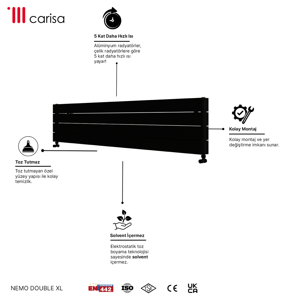 Carisa Nemo Double Xl Radiateur en Aluminium Horizontal Design Moderne Noir