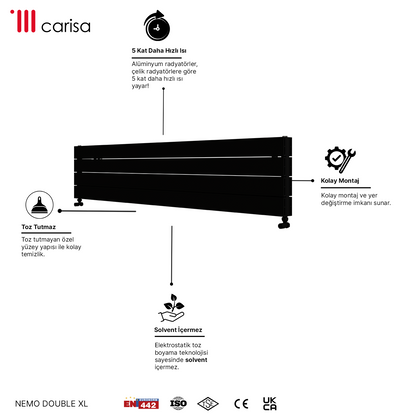 Carisa Nemo Double Xl Radiateur en Aluminium Horizontal Design Moderne Noir