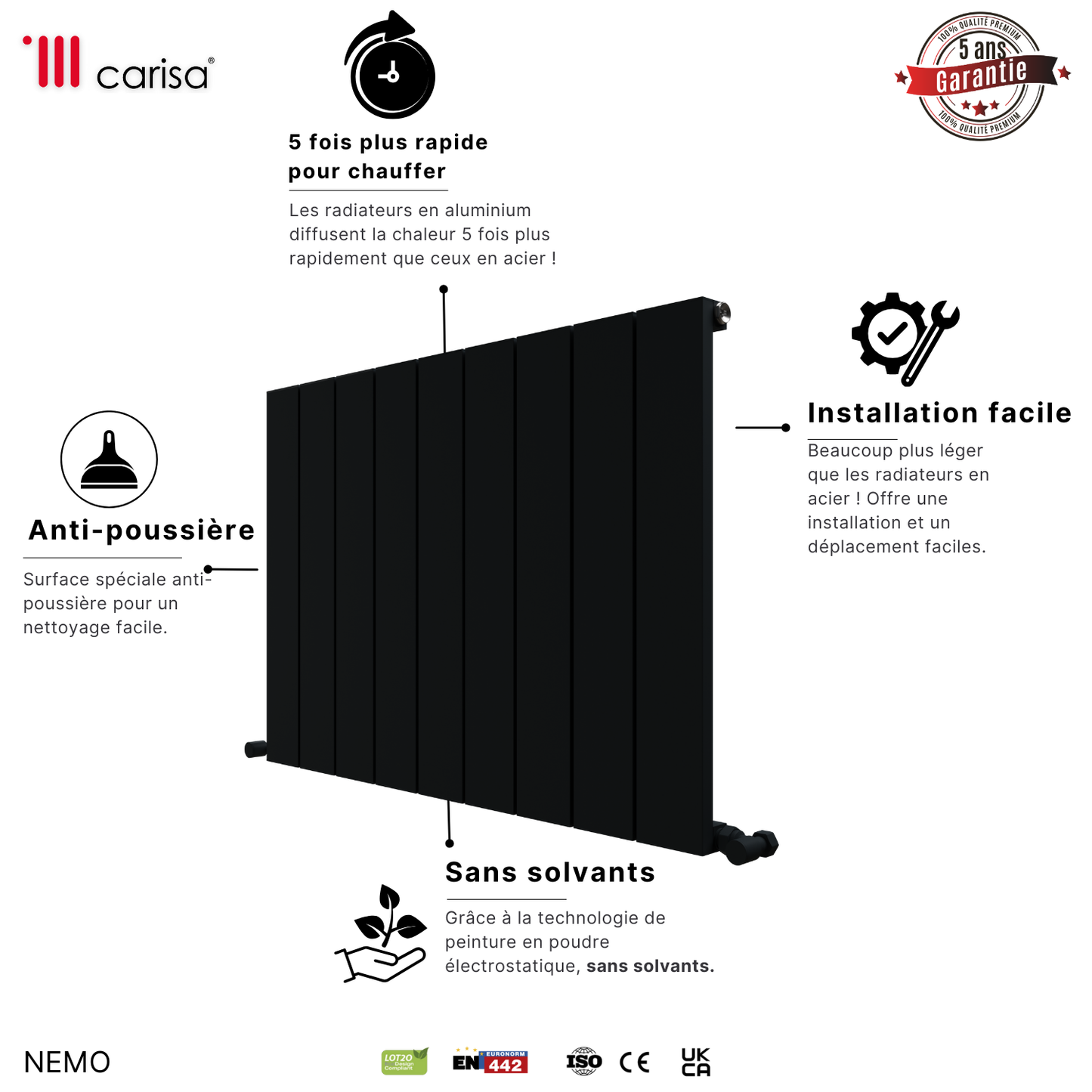 Carisa Nemo Radiateur en Aluminium Horizontal Design Moderne Gris foncé