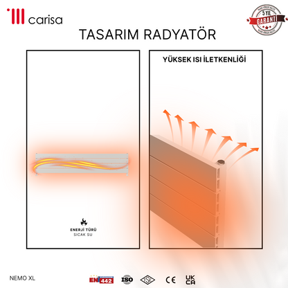Carisa Nemo Xl Radiateur en Aluminium Horizontal Design Moderne Blanc