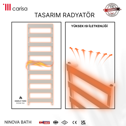 Carisa Ninova Bath Sèche-Serviettes en Aluminium Design Moderne Blanc