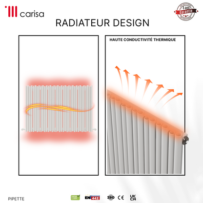 Carisa Pipette Radiateur en Aluminium Horizontal Design Moderne Blanc
