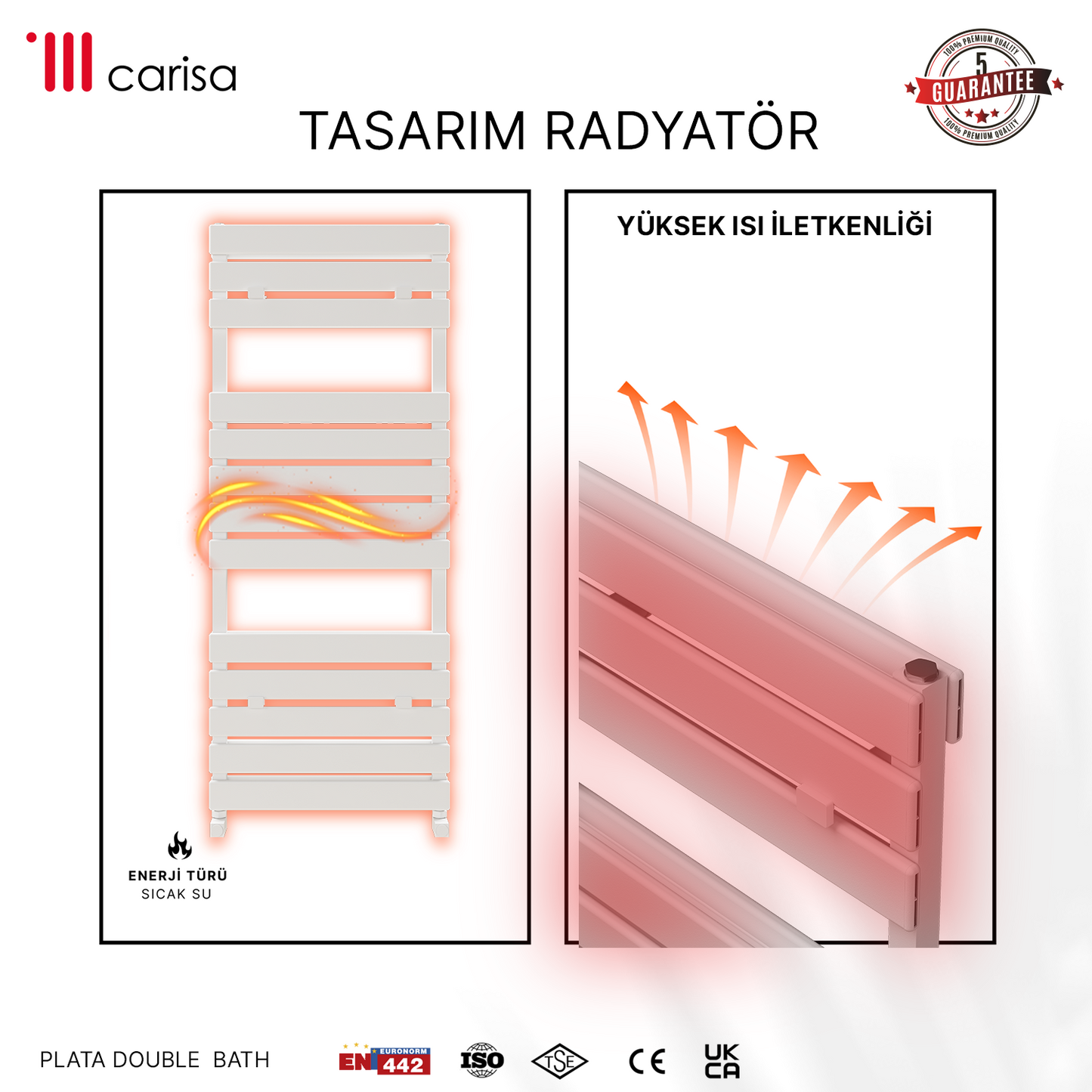 Carisa Plata Double Bath Sèche-Serviettes en Aluminium Design Moderne Blanc