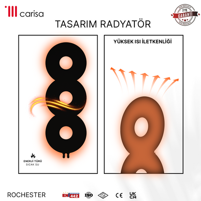 Carisa Rochester Radiateur Design Mince en Acier Design Moderne Noir